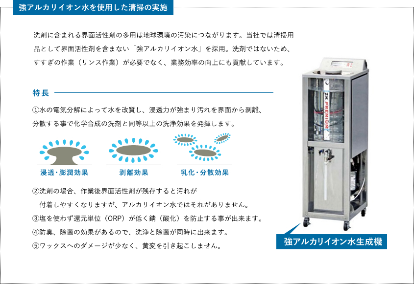 強アルカリイオン水を使用した清掃の実施の図